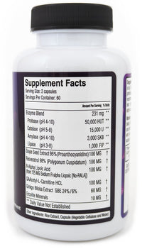 Daily Antioxidant Enzyme